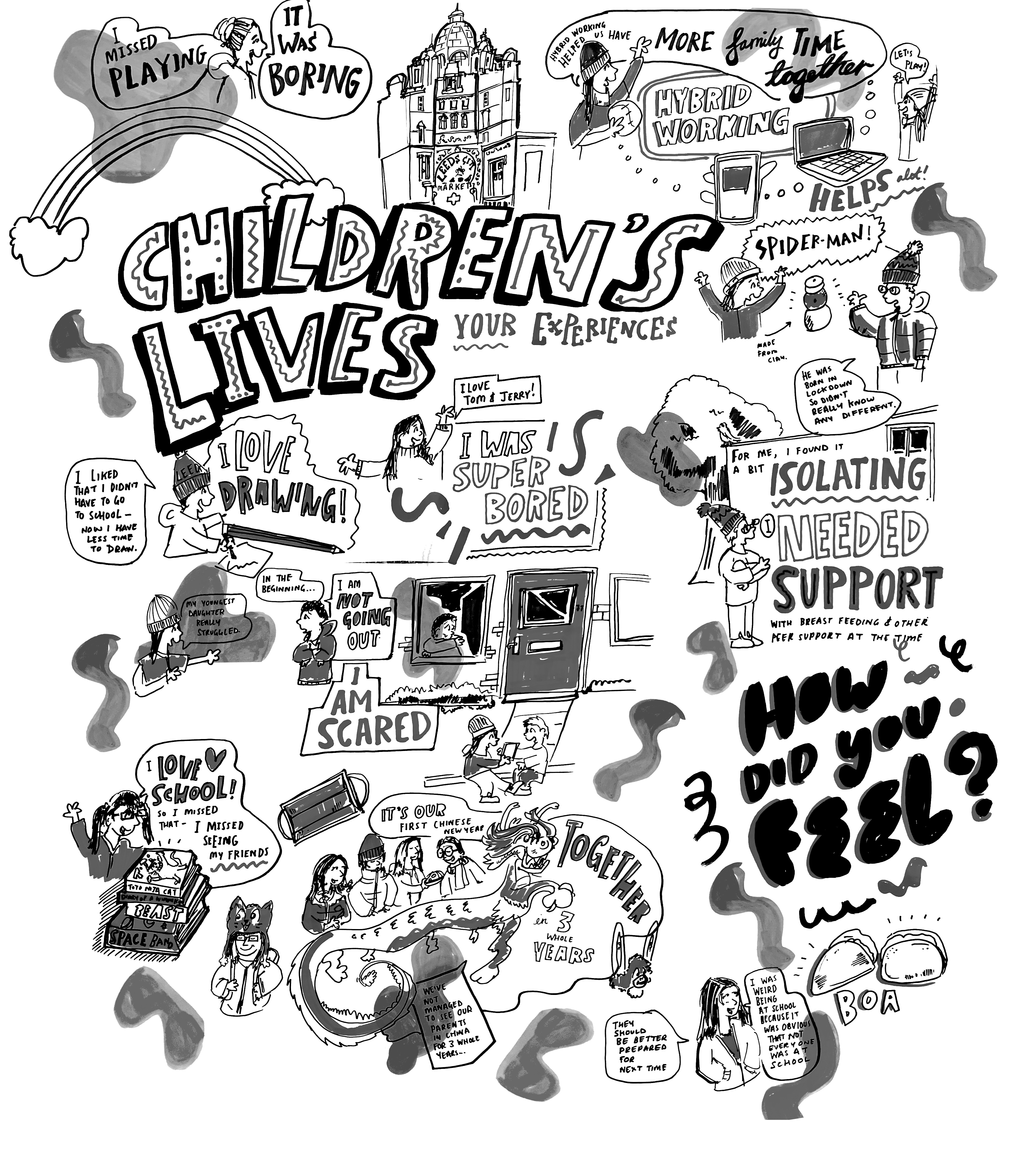 Creation Station Engagement - Children’s Lives drawing