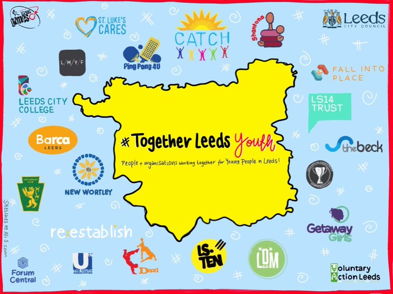 Image showing Together Leeds Youth network of partners