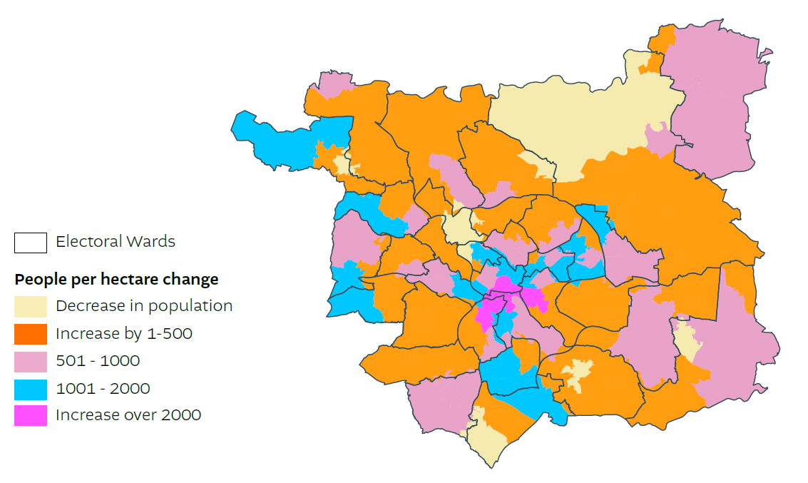 Population change showing decreases in a large north area and some smaller areas, but predominantly showing increases across all of the Leeds area, especially in the city centre and surrounding areas