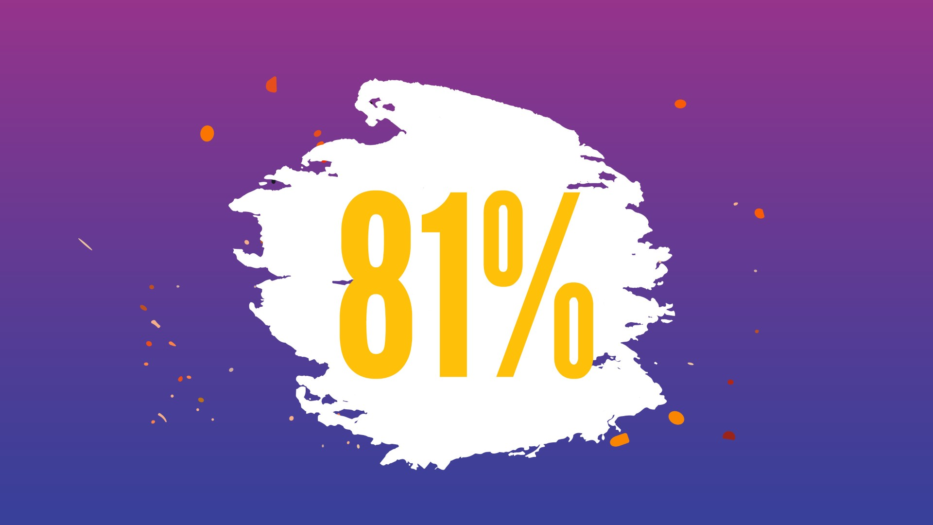 81%