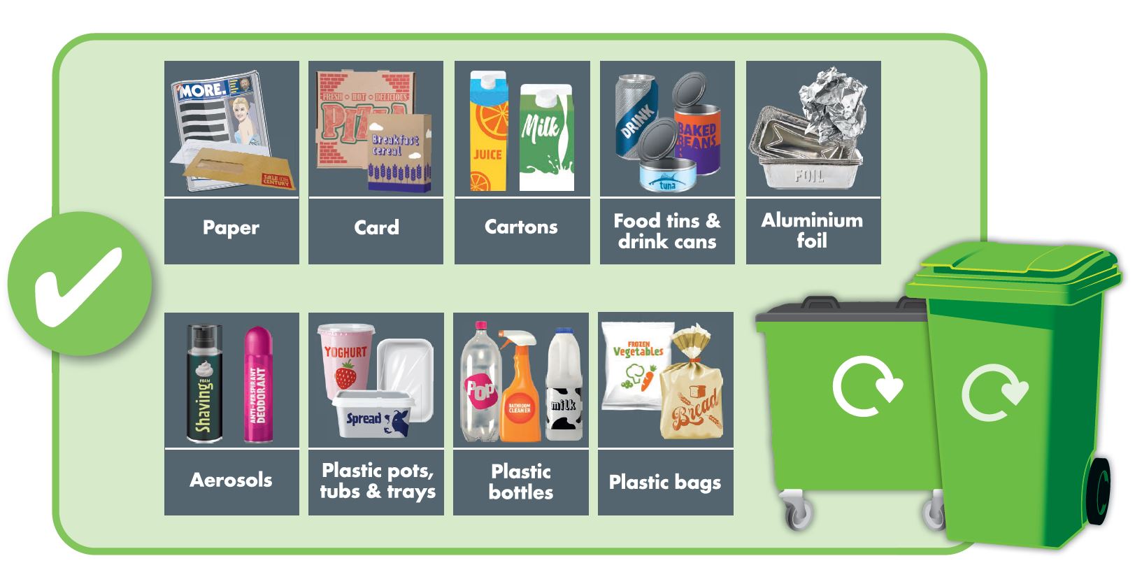 image showing a green recycling wheelie bin with paper, card, cartons, food and drinks cans, foil, aerosols, plastic pots, plastic bottles and plastic bags, which can all be recycled in Leeds