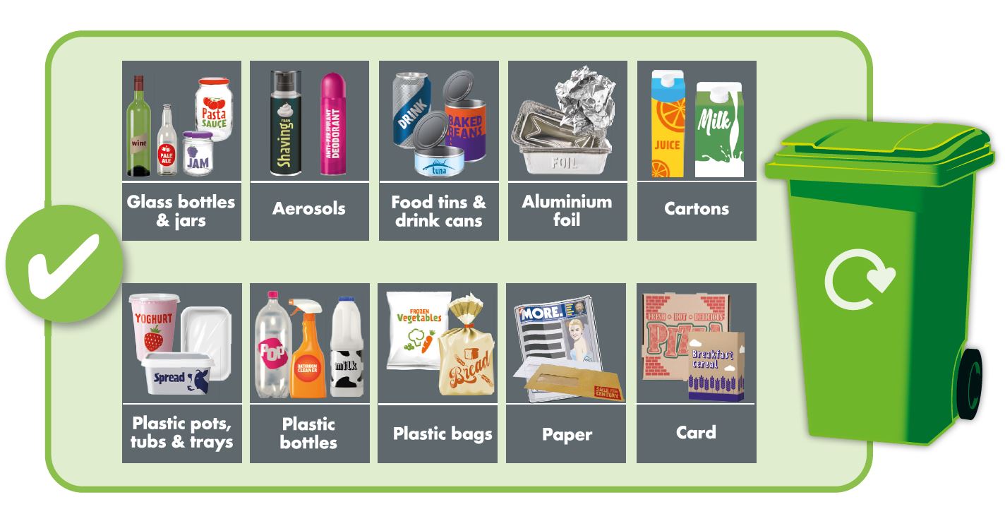 What To Put In Your Green Bin Leeds gov uk